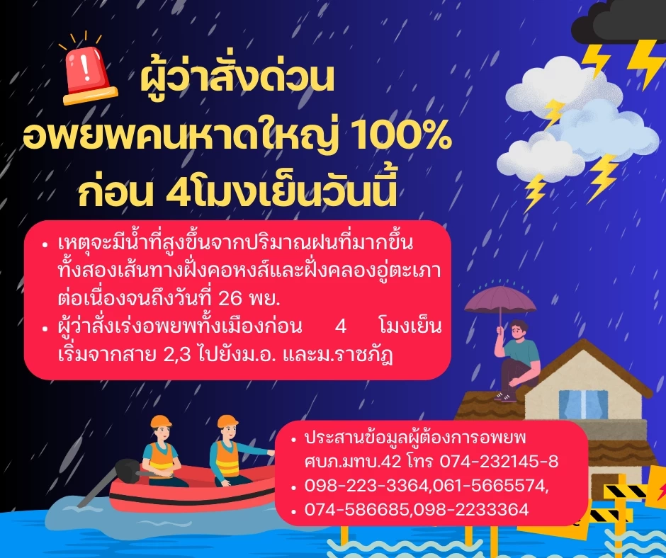 ผู้ว่าฯ สงขลา สั่งด่วน! อพยพทั้งเมืองหาดใหญ่ ก่อน 4 โมงเย็น