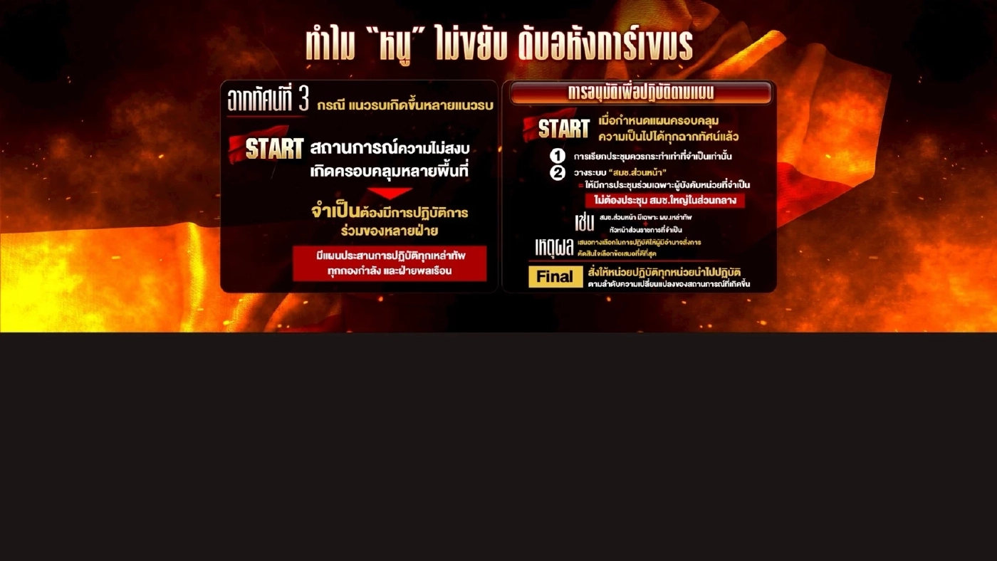 ทำไม “นายกฯ หนู” ไม่ขยับ ดับอหังการ์กัมพูชา ปล่อยสแกมเมอร์ลอยหน้า