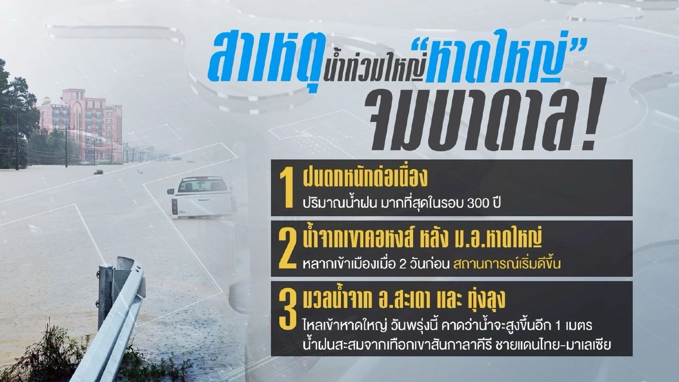 มหาอุทกภัยวิกฤต! สาเหตุน้ำท่วมใหญ่ "ภาคใต้" จมบาดาล (มีคลิป)