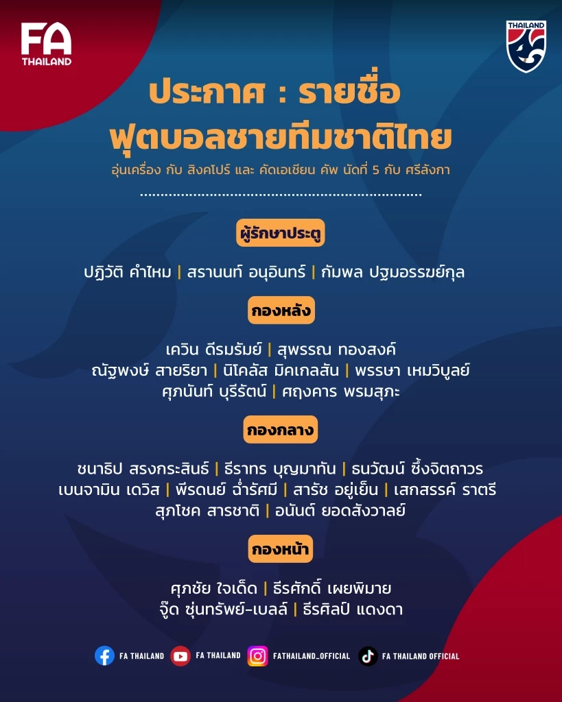 3 ตำนาน "ธีรศิลป์-ธีราทร-สารัช" คืนทัพช้างศึก - "จู๊ด ซุ่นทรัพย์-เบลล์" ติดธงครั้งแรก