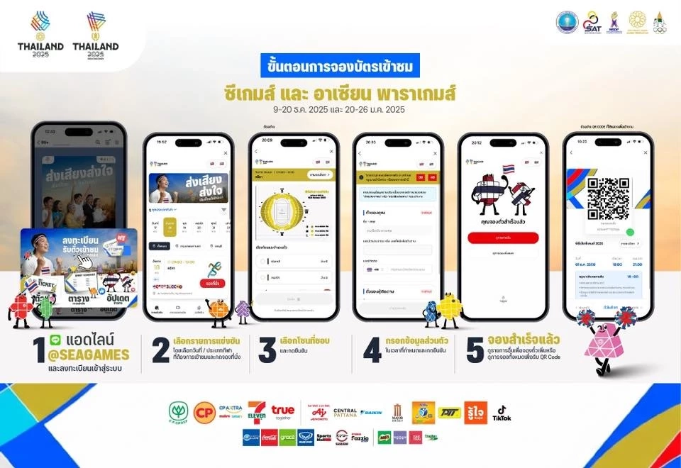 เปิดจองตั๋วชมฟรี พิธีเปิดซีเกมส์ 2025 และฟุตบอลกลุ่มแรก 26 พ.ย.นี้