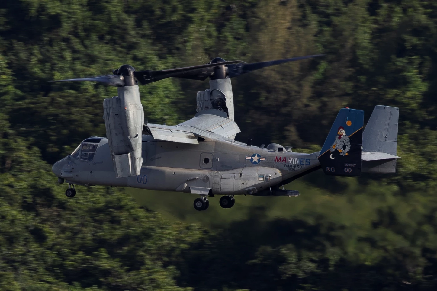 จับตาการเคลื่อนไหวทางทหารของสหรัฐฯ ใน "เปอร์โตริโก"