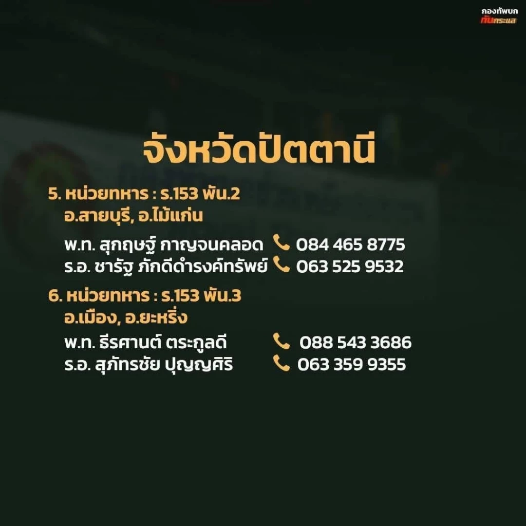 "รวมเบอร์โทร" หน่วยงาน "ทหาร-ปลัดอำเภอ" ช่วยเหลือผู้ประสบภัย "น้ำท่วมภาคใต้