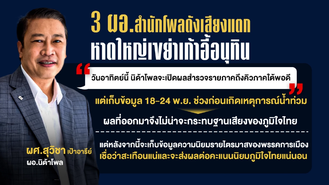 เช็กเรตติ้งรัฐบาล หลังดราม่าหาดใหญ่ อึ้ง!! 3 โพลดังเสียงแตก