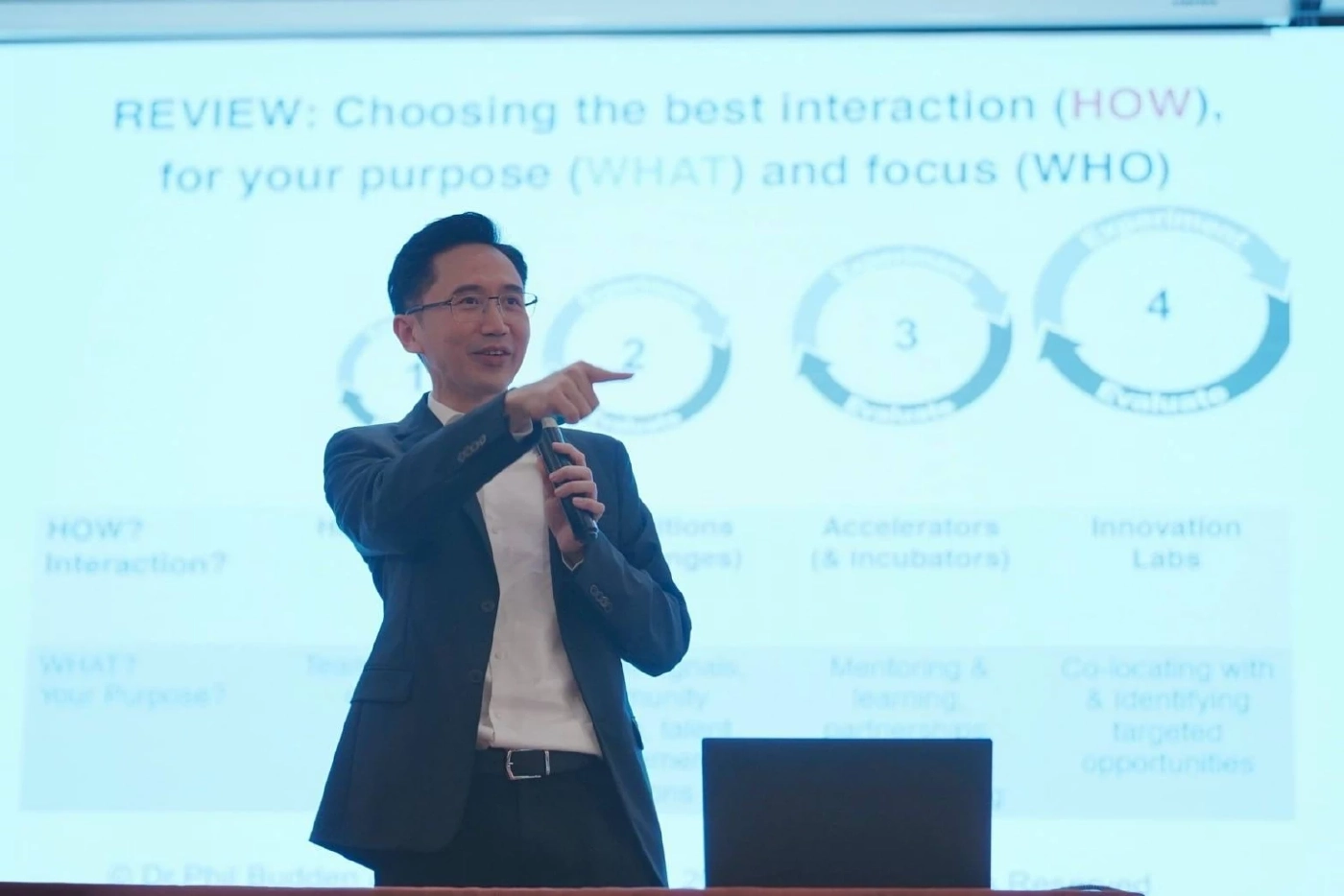 ดร.เชน - ยศชนัน