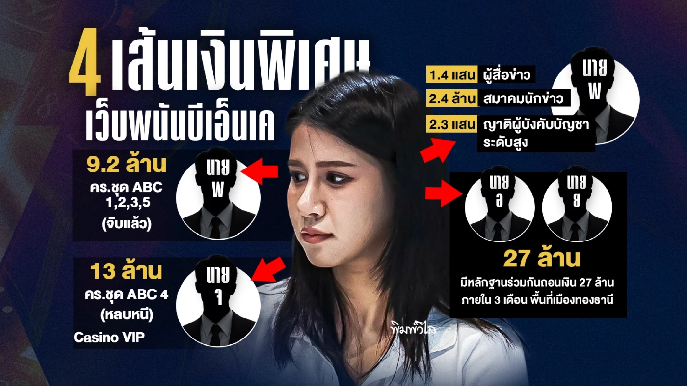 ใช้แท็กติกเก่า จับตาปฏิบัติการ “โจ๊กเผาบ้าน” ดิ้นเฮือกสุดท้าย?