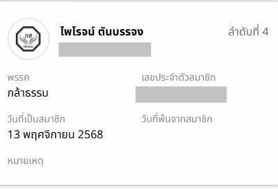 "กล้าธรรม" เนื้อหอม ดูด "ไพโรจน์" อดีต สส.4 สมัยเพื่อไทย เข้าสังกัด