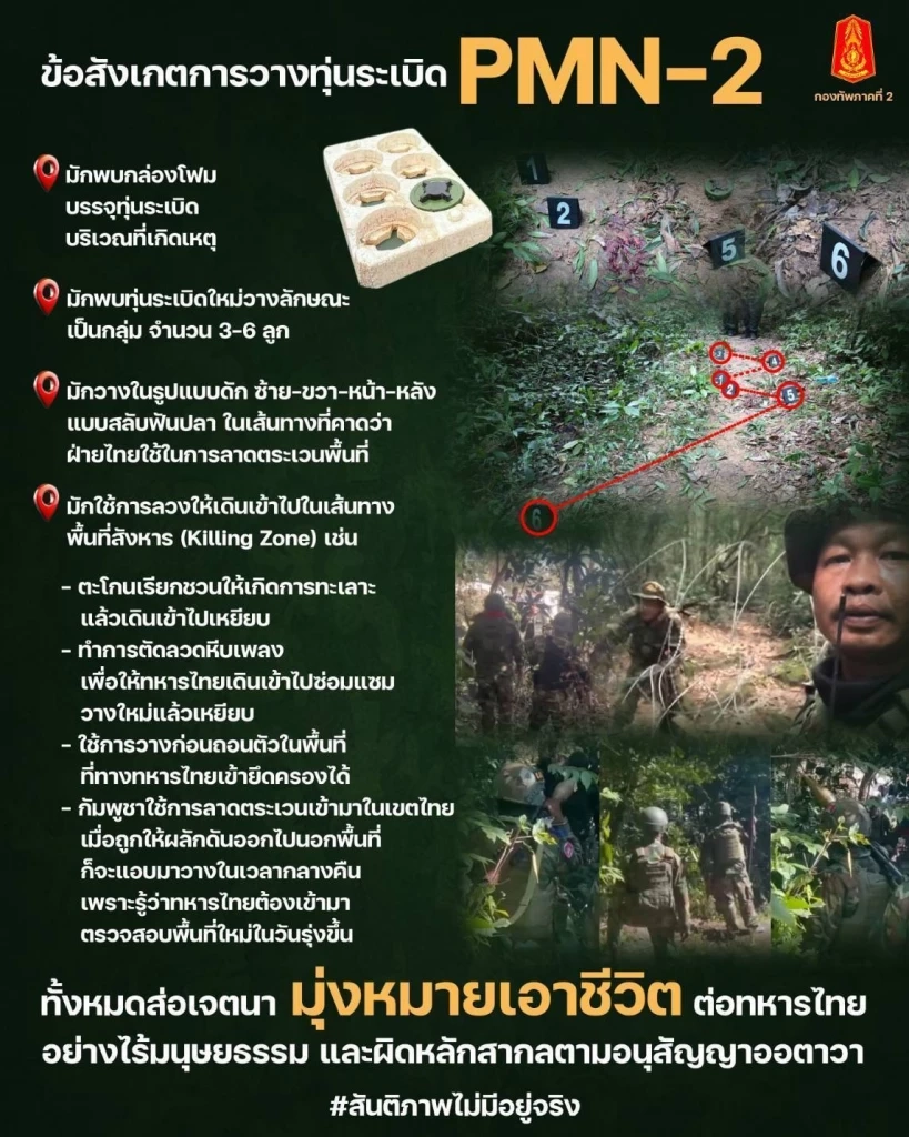 แฉสารพัด "เหลี่ยมกัมพูชา" ตัดลวดหนาม-วางทุ่นระเบิด มุ่งหมายเอาชีวิตทหารไทย