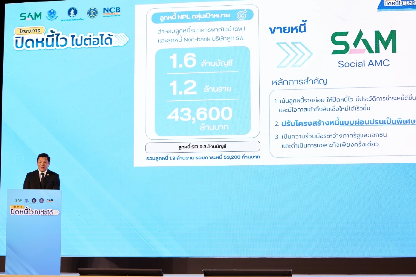ธปท. - คลัง คิกออฟ ‘ปิดหนี้ไว ไปต่อได้’ ช่วยลูกหนี้ 2 ล้านบัญชี