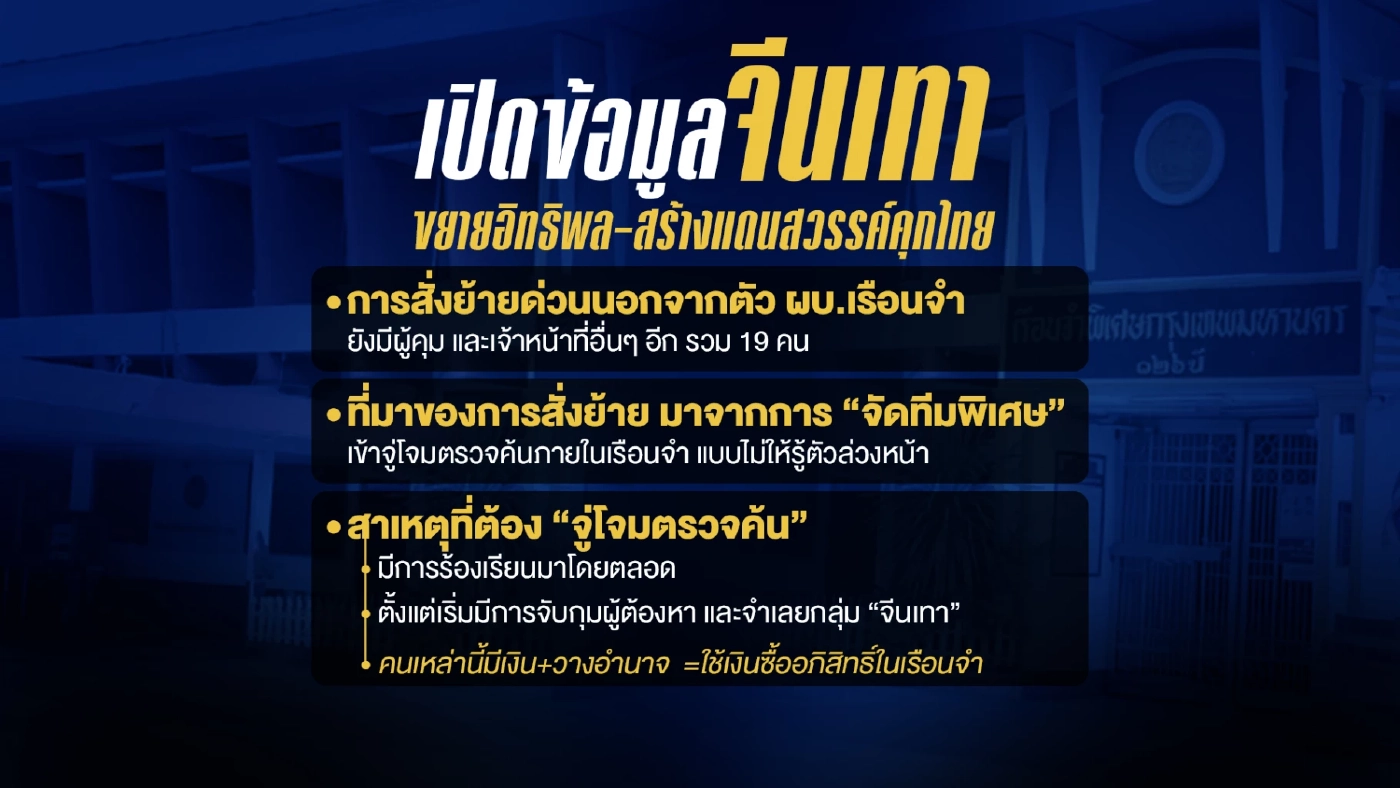 เปิดข้อมูล “จีนเทา” ขยายอิทธิพล-สร้างแดนสวรรค์คุกไทย