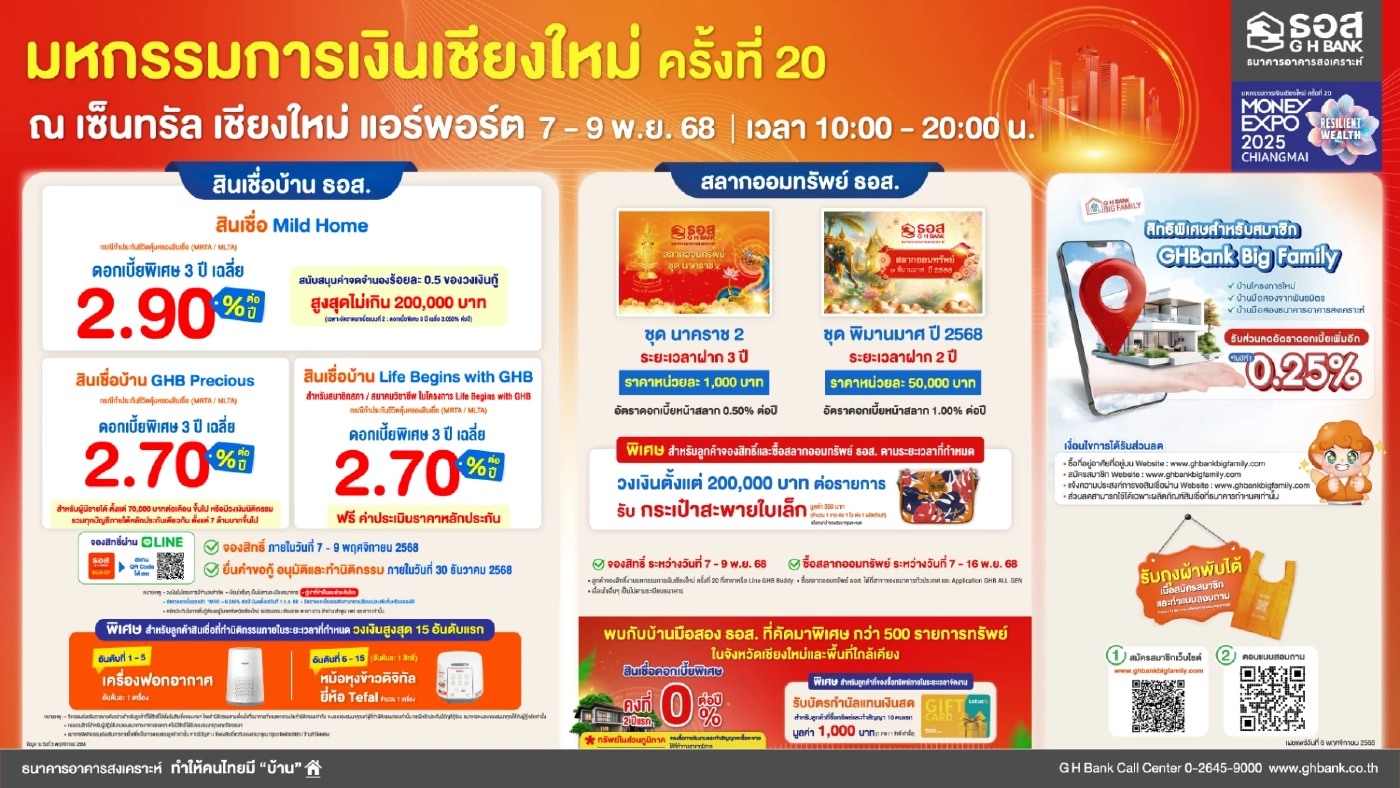 ธอส. อัดโปรโมชันส่งท้ายปีในงาน มหกรรมการเงินเชียงใหม่