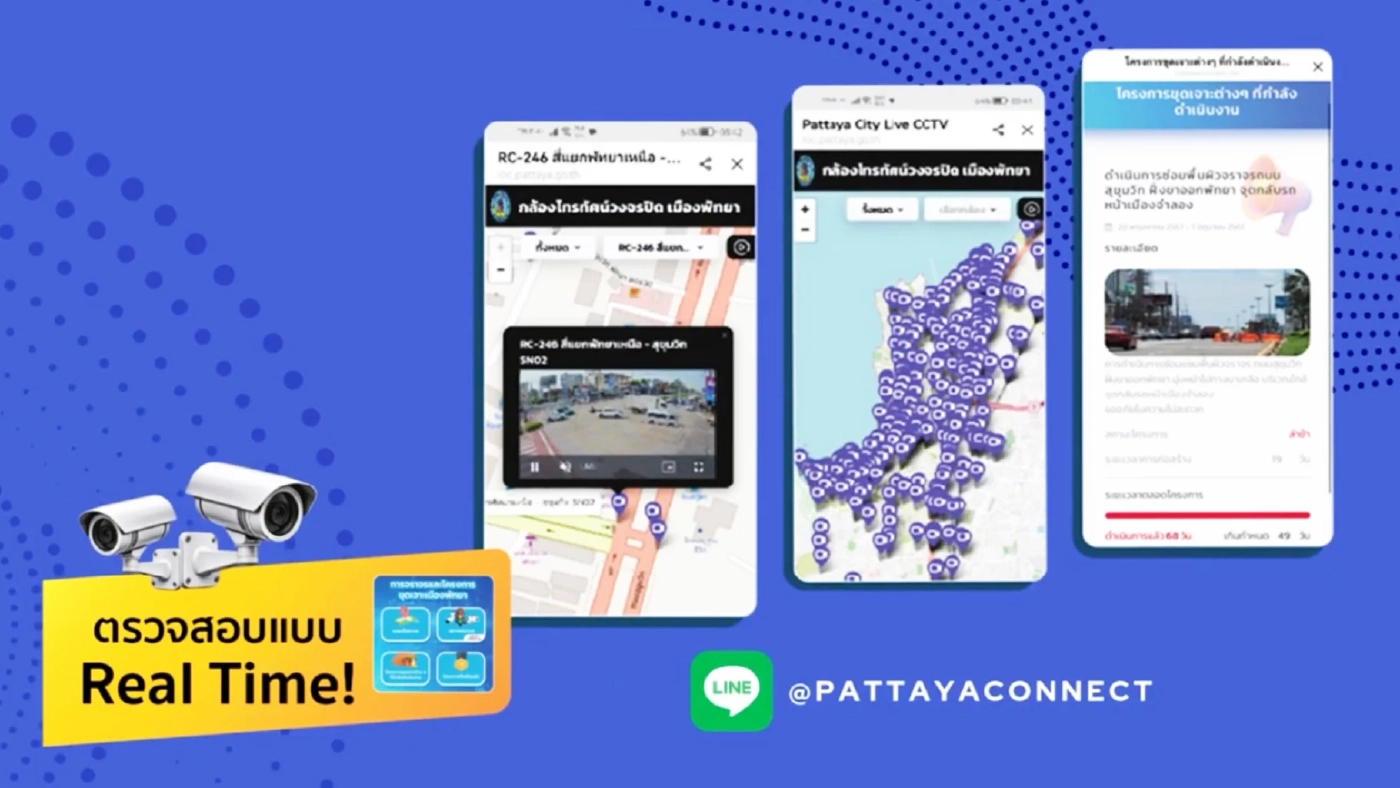 พัทยาเมืองปลอดภัย 24/7: เมืองอัจฉริยะด้านความปลอดภัยที่พร้อมดูแลทุกคน