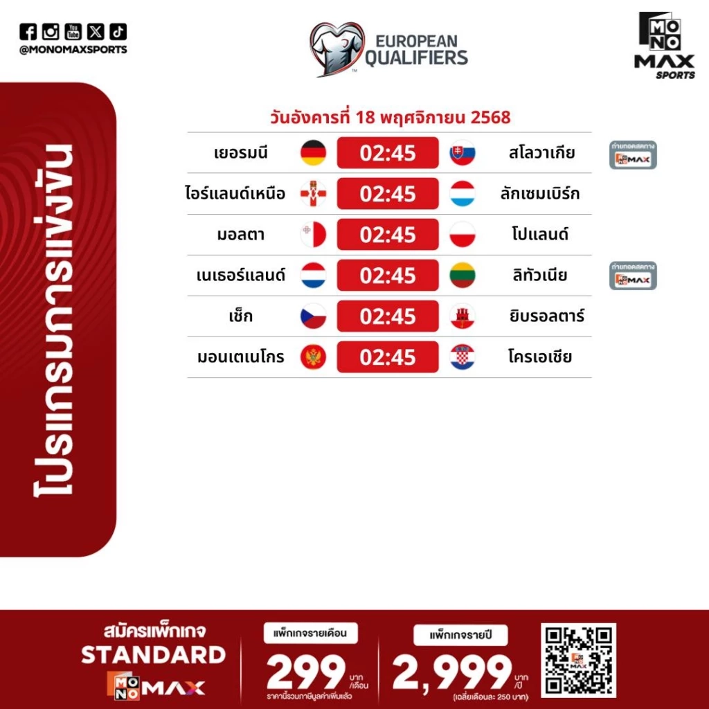 นัดตัดสิน! ทีมชาติเยอรมนี ดวล สโลวาเกีย เดิมพันแชมป์กลุ่ม คัดบอลโลก