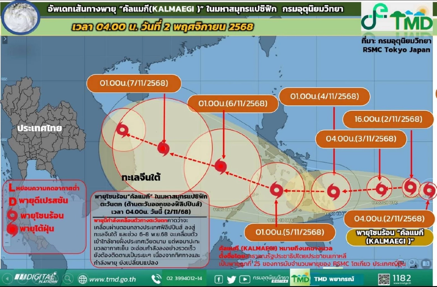 อัปเดตเส้นทางพายุคัลแมกี - กรมอุตุฯ ประกาศพื้นที่อากาศแปรปรวน