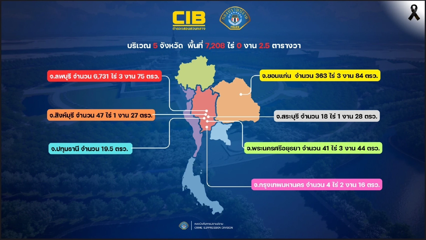 ยึดทรัพย์ "วัดพระบาทน้ำพุ"  เพิ่มอีกกว่าหมื่นล้าน ที่ดินกว่า 7,200 ไร่