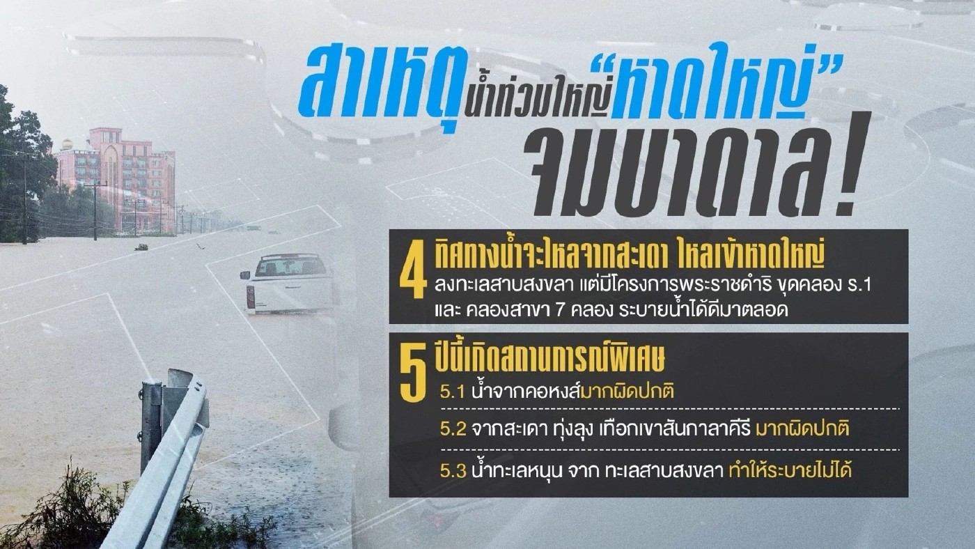 มหาอุทกภัยวิกฤต! สาเหตุน้ำท่วมใหญ่ "ภาคใต้" จมบาดาล (มีคลิป)