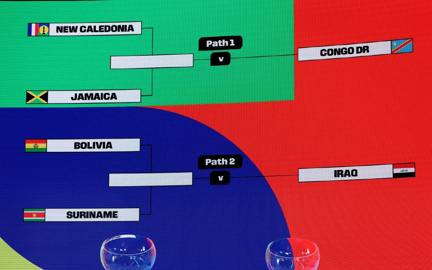 สรุปผลประกบคู่เพลย์ออฟชิงตั๋ว "ฟุตบอลโลก 2026" อิตาลี ประเดิมพบ ไอร์แลนด์เหนือ