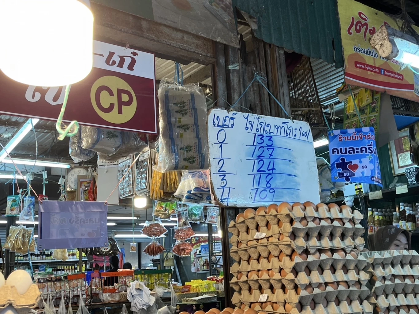 ศุภจี สั่งตั้ง War room เกาะติดน้ำท่วมใต้ ดูแลสินค้าอุปโภคบริโภค