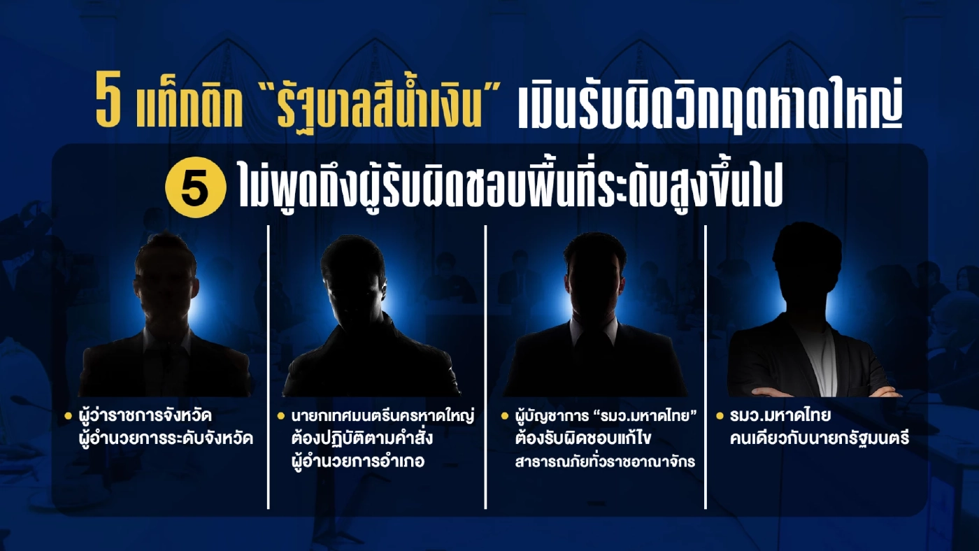 เปิด 5 แท็กติก “รัฐบาลสีน้ำเงิน” พลิ้วเมินรับผิดวิกฤตหาดใหญ่