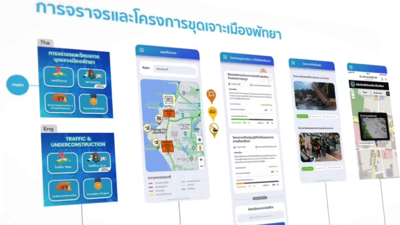 พัทยาเมืองปลอดภัย 24/7: เมืองอัจฉริยะด้านความปลอดภัยที่พร้อมดูแลทุกคน