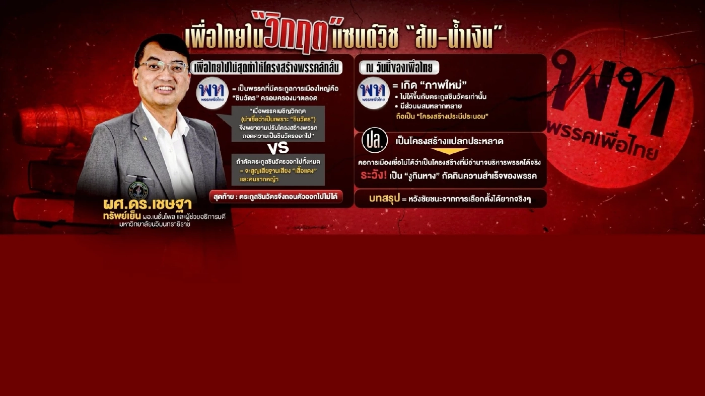 ชะตากรรมเพื่อไทย "ใคร" กำหนด?  ซ้ำเจอ "วิกฤต" แซนด์วิช "ส้ม-น้ำเงิน"