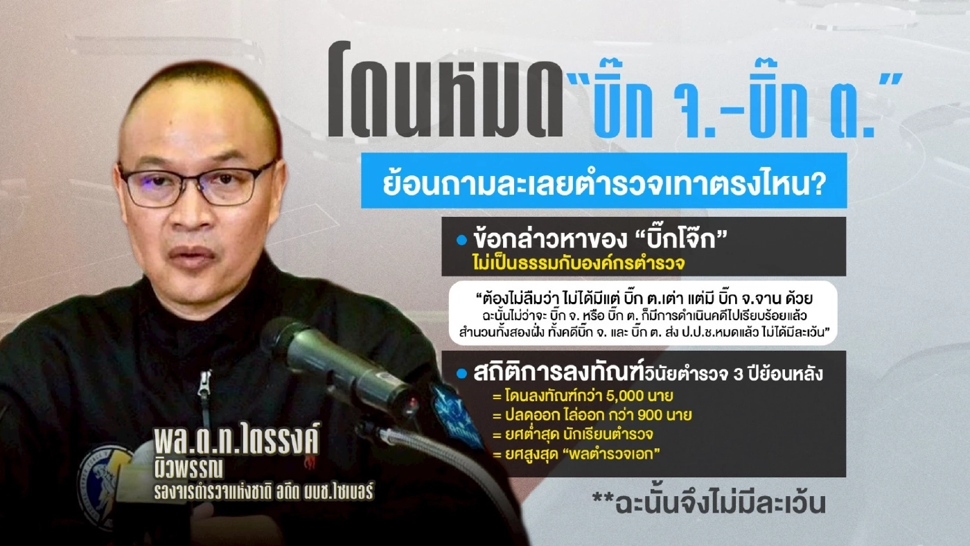 ปมร้อน จากผู้ต้องหาเป็นพยาน "พิมพ์วิไล" คือใคร เกี่ยวข้องกับส่วยอย่างไร