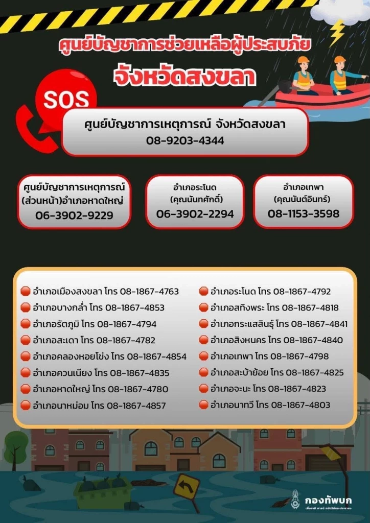 "รวมเบอร์โทร" หน่วยงาน "ทหาร-ปลัดอำเภอ" ช่วยเหลือผู้ประสบภัย "น้ำท่วมภาคใต้