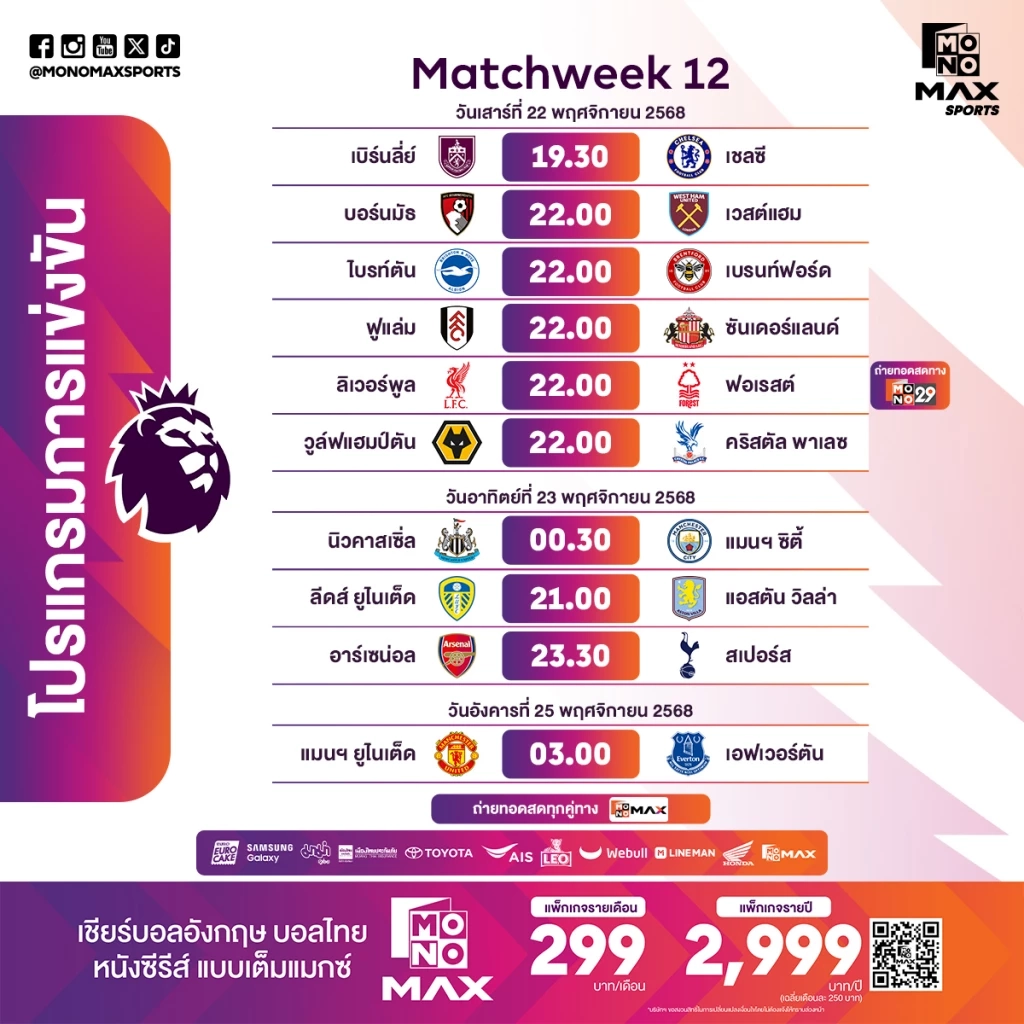 นอร์ท ลอนดอน ดาร์บี้! อาร์เซนอล ดวล สเปอร์ส "ปืนใหญ่" ลุ้นทิ้งห่าง