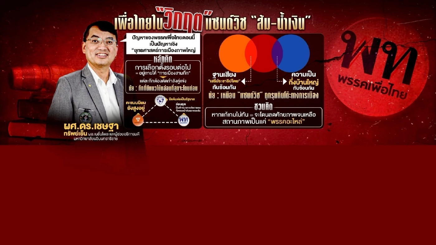 ชะตากรรมเพื่อไทย "ใคร" กำหนด?  ซ้ำเจอ "วิกฤต" แซนด์วิช "ส้ม-น้ำเงิน"