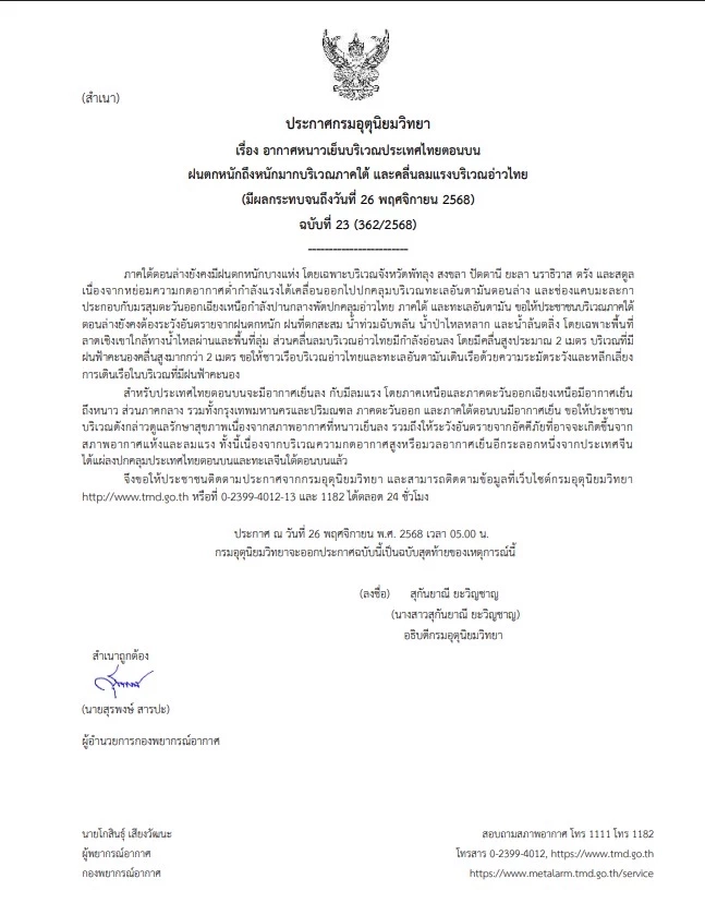 เตือนภัยภาคใต้ ฉบับสุดท้าย! 7 จว.ระวังฝนตกหนัก ไทยตอนบนรับหนาวระลอกใหม่