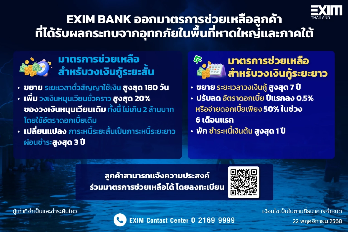 EXIM BANK ออกมาตรการช่วยเหลือลูกค้ากระทบน้ำท่วมภาคใต้