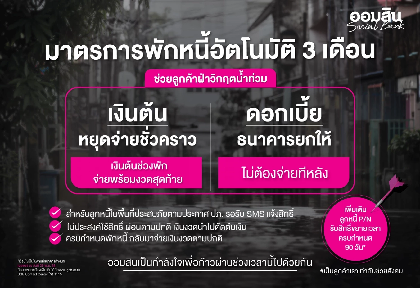 ออมสิน พักหนี้อัตโนมัติ 3 เดือน ช่วยลูกหนี้ฝ่าวิกฤตน้ำท่วม