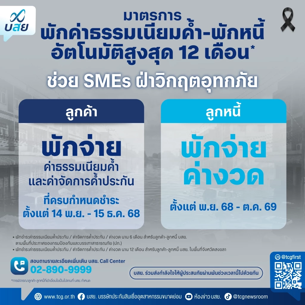 บสย. ช่วยลูกหนี้น้ำท่วมใต้ พักชำระค่าธรรมเนียม-ค่างวด