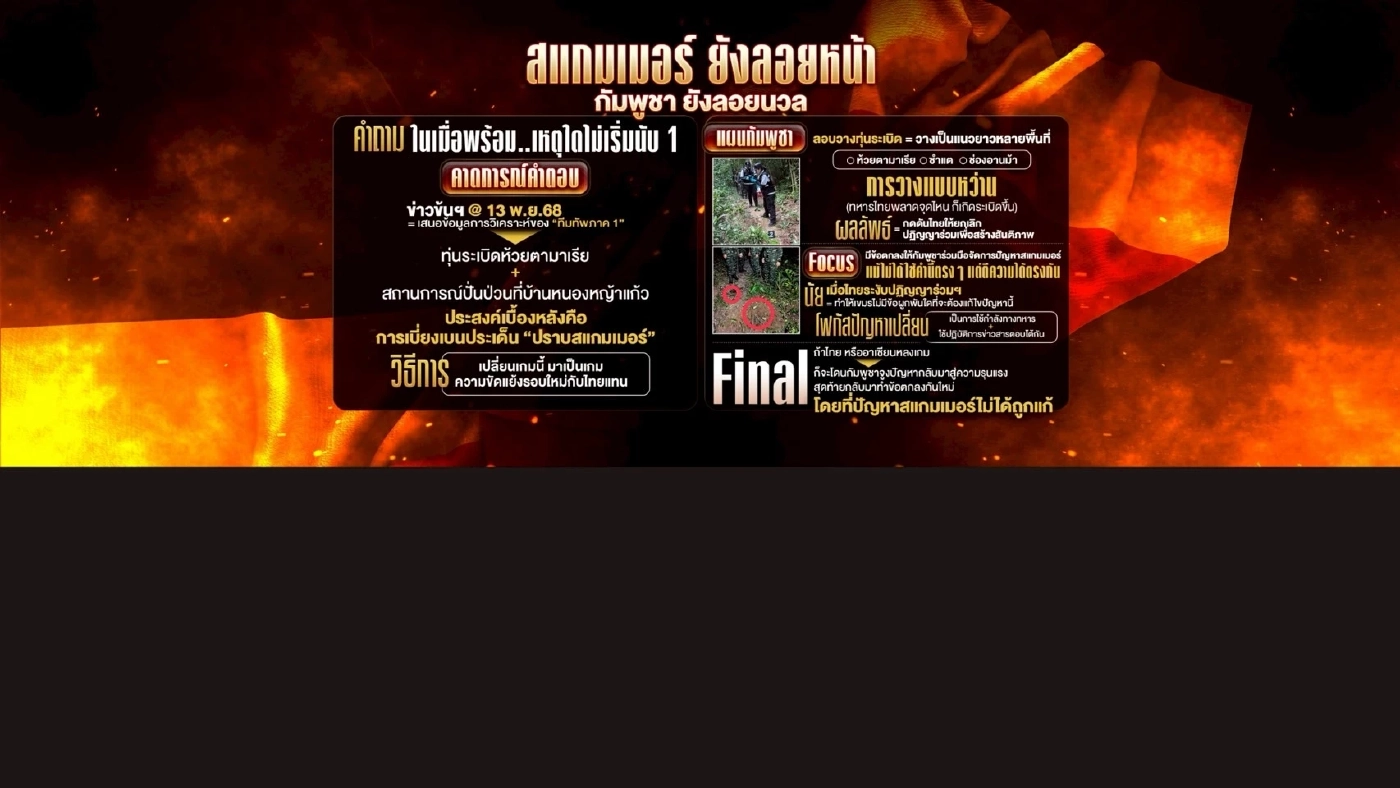 ทำไม “นายกฯ หนู” ไม่ขยับ ดับอหังการ์กัมพูชา ปล่อยสแกมเมอร์ลอยหน้า