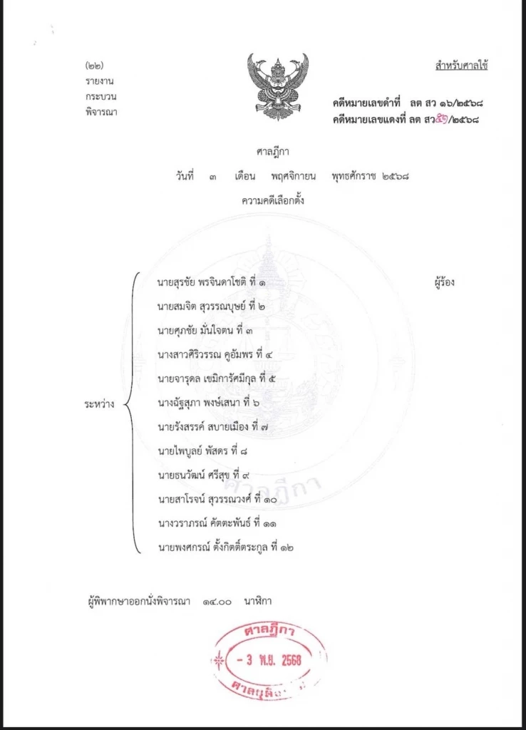 ศาลยกคำร้อง สว.สำรอง ขอให้ 136 สว.คดีฮั้ว สว.พักปฏิบัติหน้าที่
