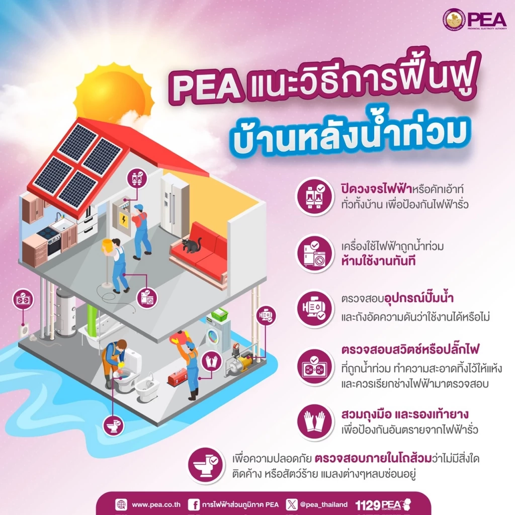 PEA แนะนำประชาชนเตรียมตัวเข้าบ้านหลังน้ำลด