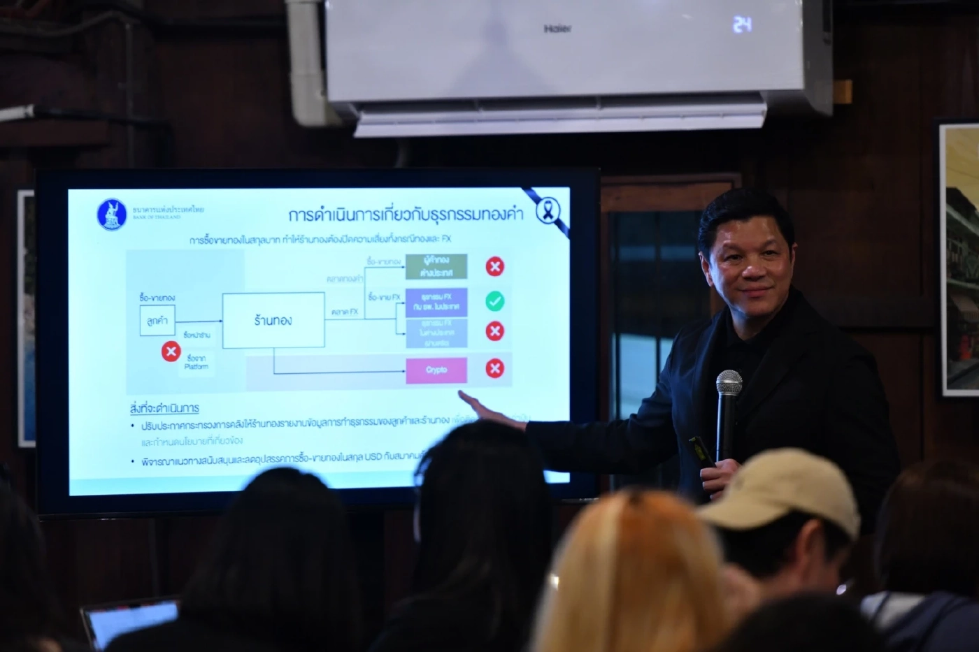 ธปท. จ่อดึง 2 หมื่นล้าน 'กองทุนฟื้นฟูฯ' อุ้มเอสเอ็มอีรอดวิกฤติ