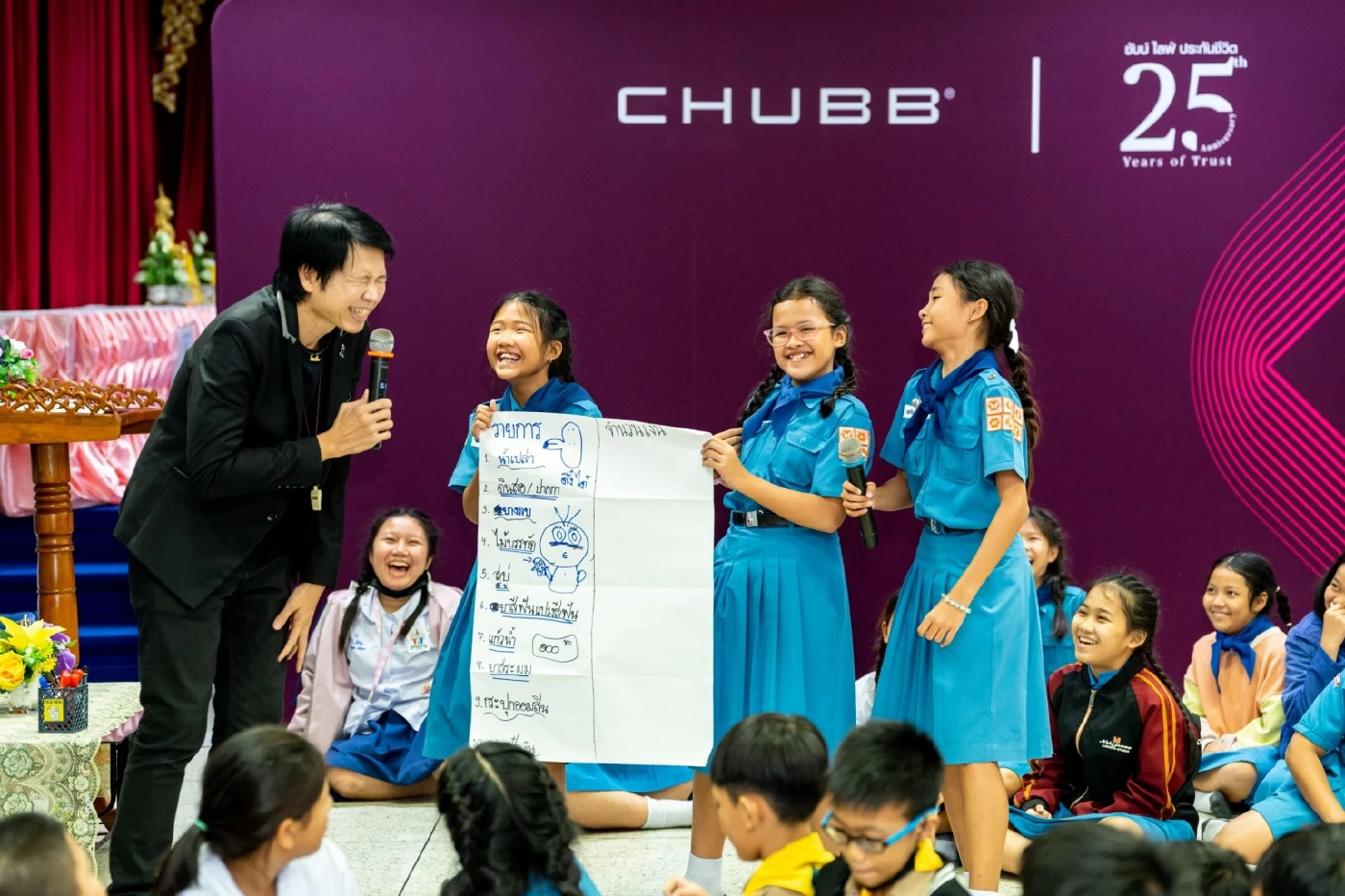 ก้าวสู่ปีที่ 25! ชับบ์ ไลฟ์ จัดโครงการสอนเยาวชนวางแผนการเงิน