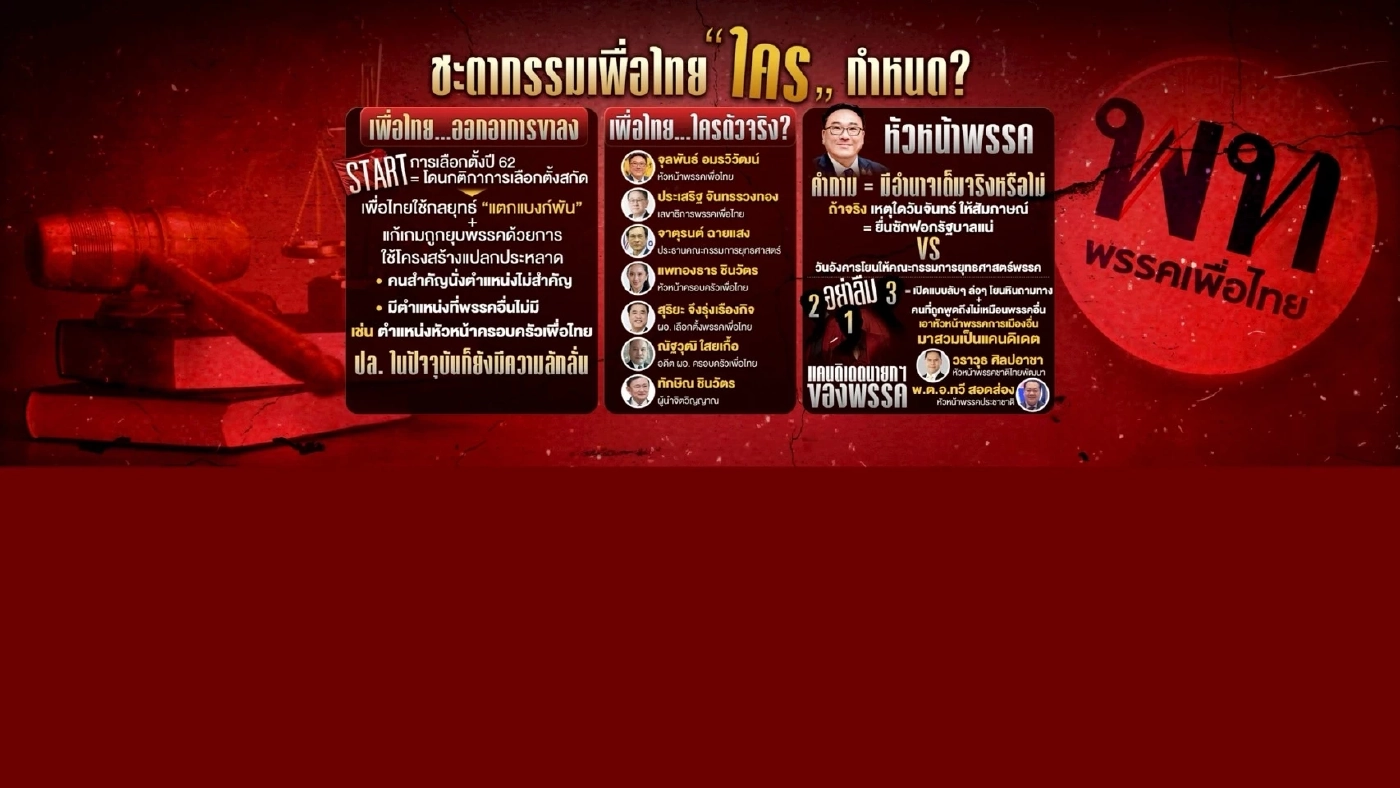 ชะตากรรมเพื่อไทย "ใคร" กำหนด?  ซ้ำเจอ "วิกฤต" แซนด์วิช "ส้ม-น้ำเงิน"