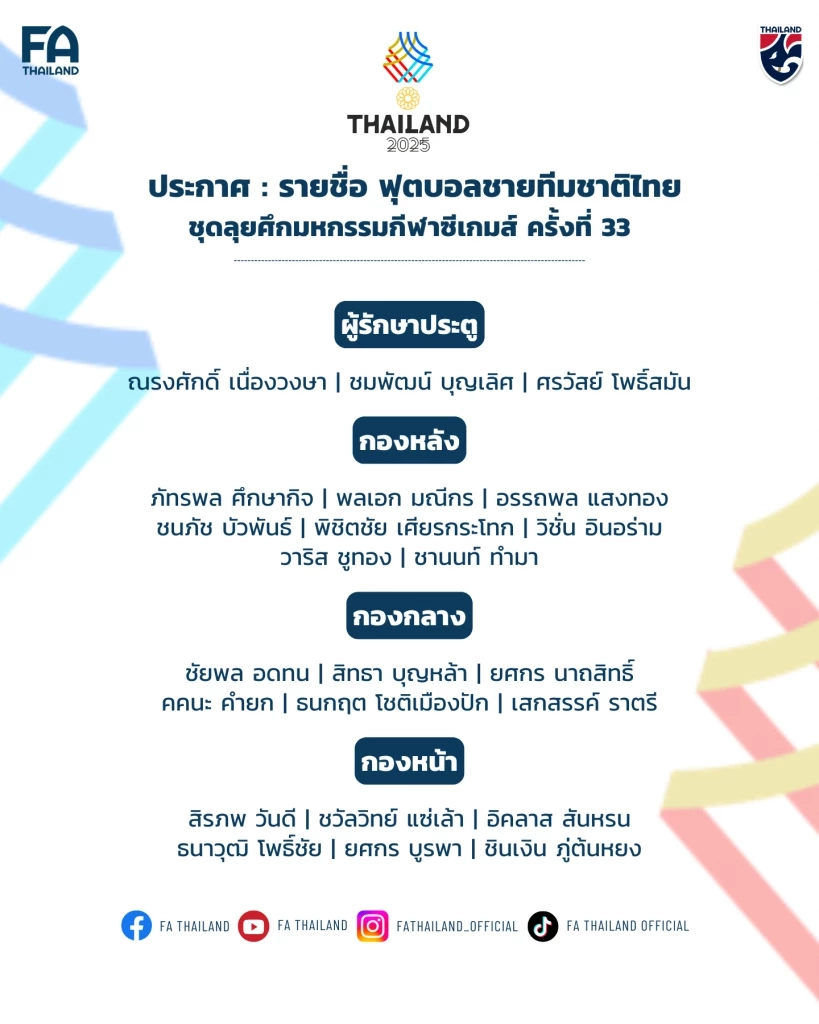 OFFICIAL! ประกาศ 23 แข้ง "ช้างศึก U23" ล่าเหรียญทองซีเกมส์