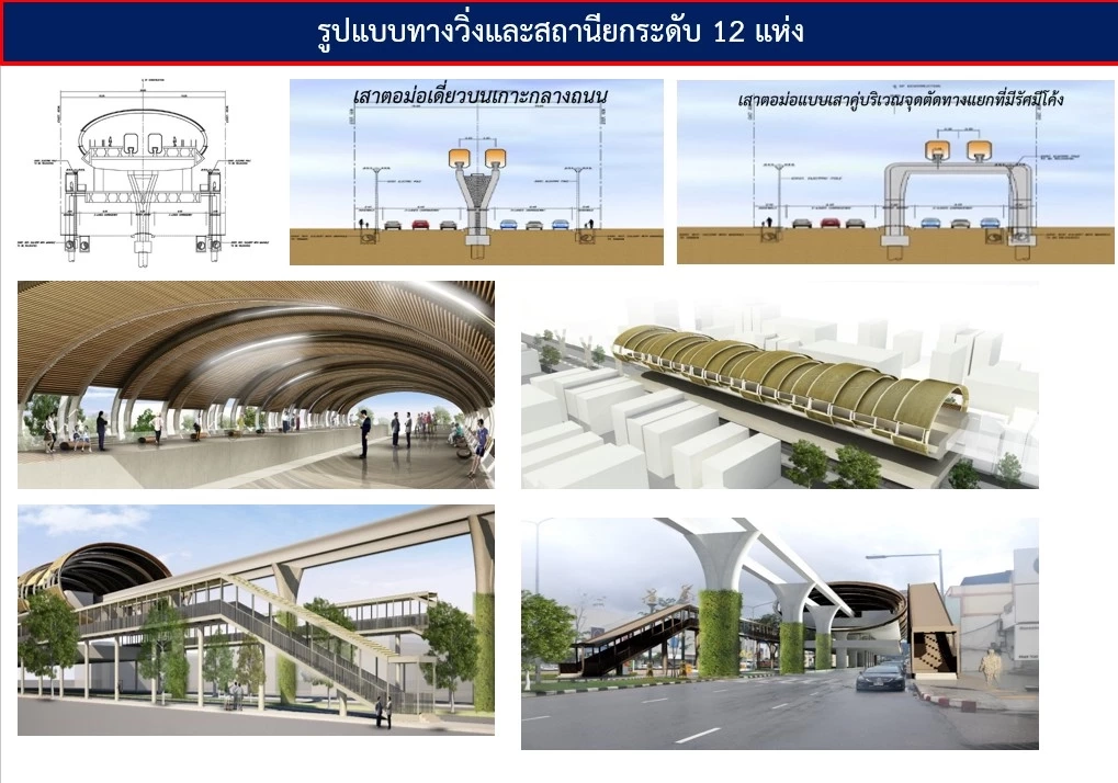 "นิพนธ์" เผย บอร์ด รฟม. ไฟเขียวโครงการ "โมโนเรลหาดใหญ่" เดินหน้าศึกษาต่อระยะ 2 เชื่อมสนามบิน