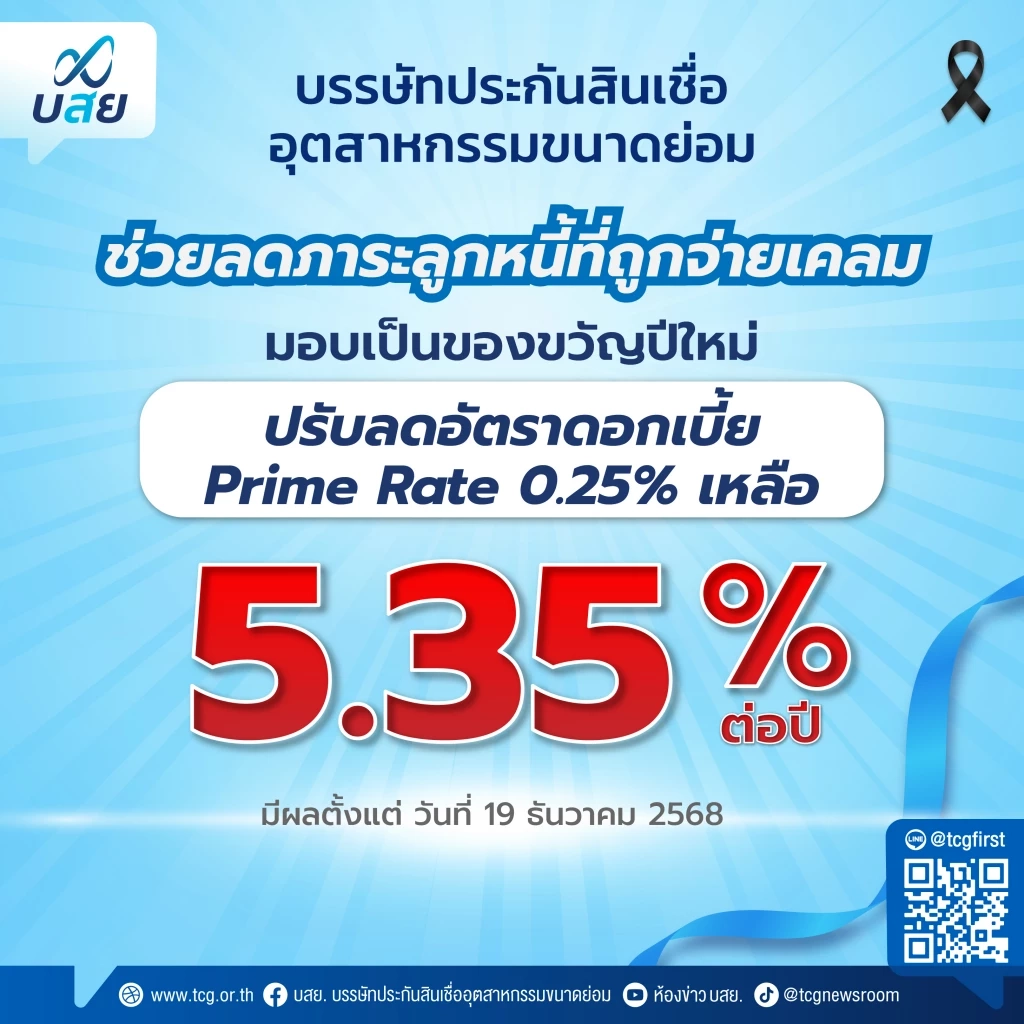 บสย. ลดดอกเบี้ย Prime Rate เหลือ 5.35% ต่อปี มีผล 19 ธ.ค. นี้
