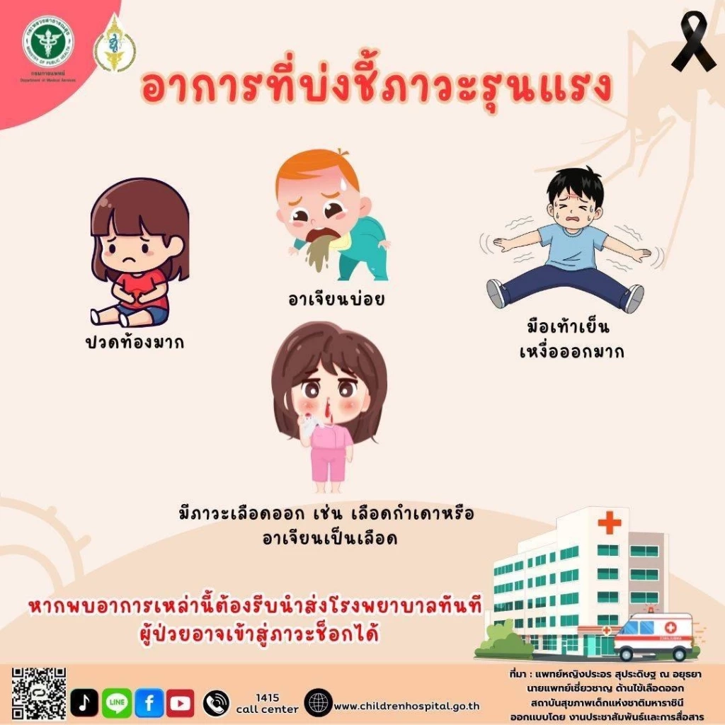 "ไข้เลือดออก" ใกล้ตัวเด็กมากกว่าที่คิด ผู้ปกครองต้องรู้ทันก่อนสายเกินไป
