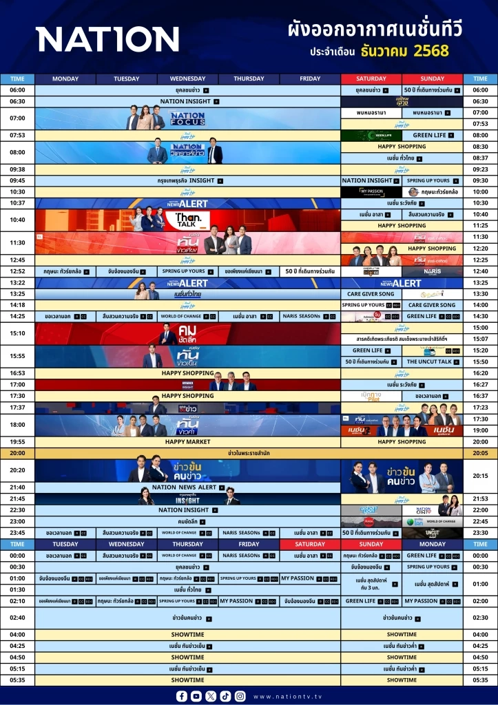 ผังออกอากาศเนชั่นทีวี ประจำเดือน ธันวาคม 2568