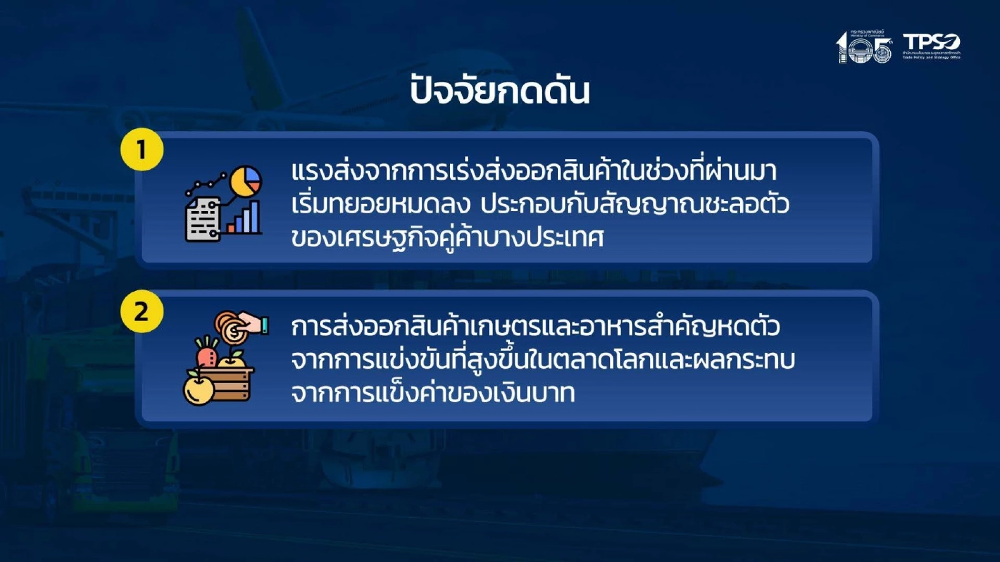 ส่งออก พ.ย. ขยายตัว 7.1% โตต่อเนื่อง 17 เดือน คาดทั้งปีโต 12%