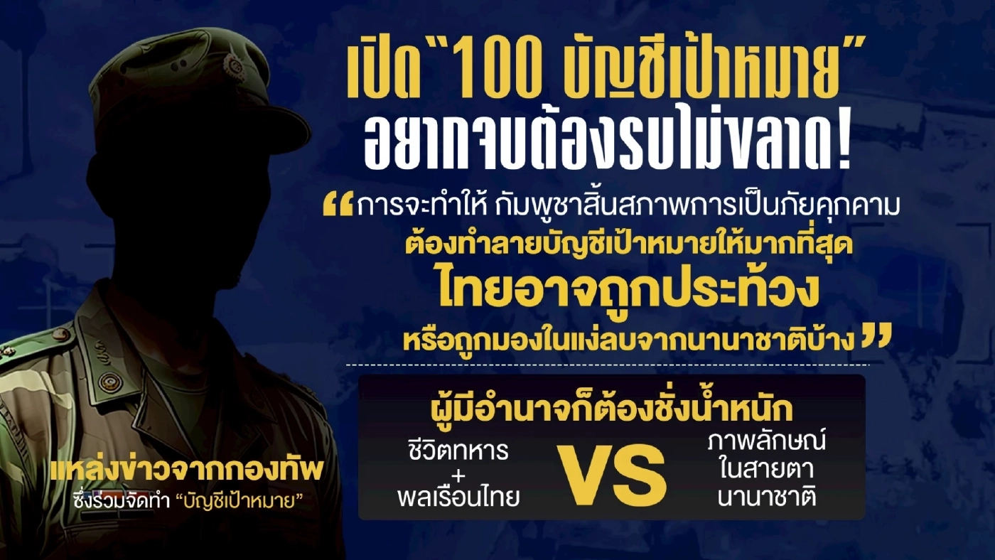 ล็อก 100 บัญชีเป้าหมายกัมพูชา ภัยความมั่นคง จุดยุทธศาสตร์การรบ