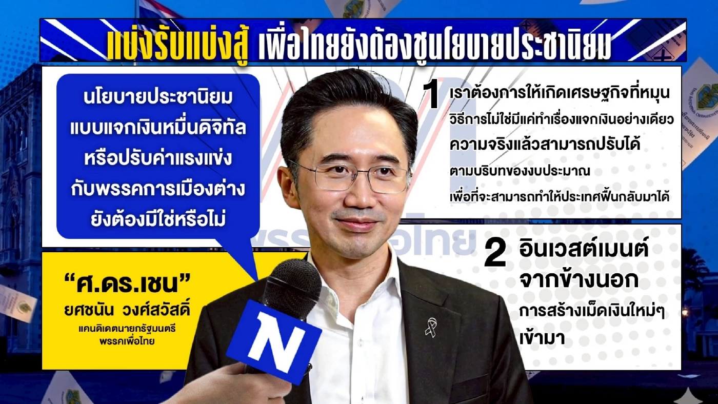 ถอดมุมคิด "เชน ยศชนัน" หากวันนี้ได้เป็น "นายกฯ" กับ 3 คำถามร้อนทางการเมือง