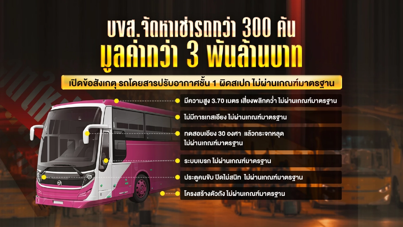 บขส. แจงปมเช่ารถบัส 311 คัน ส่งมอบล่าช้า-ยันต้องปลอดภัยสูงสุด