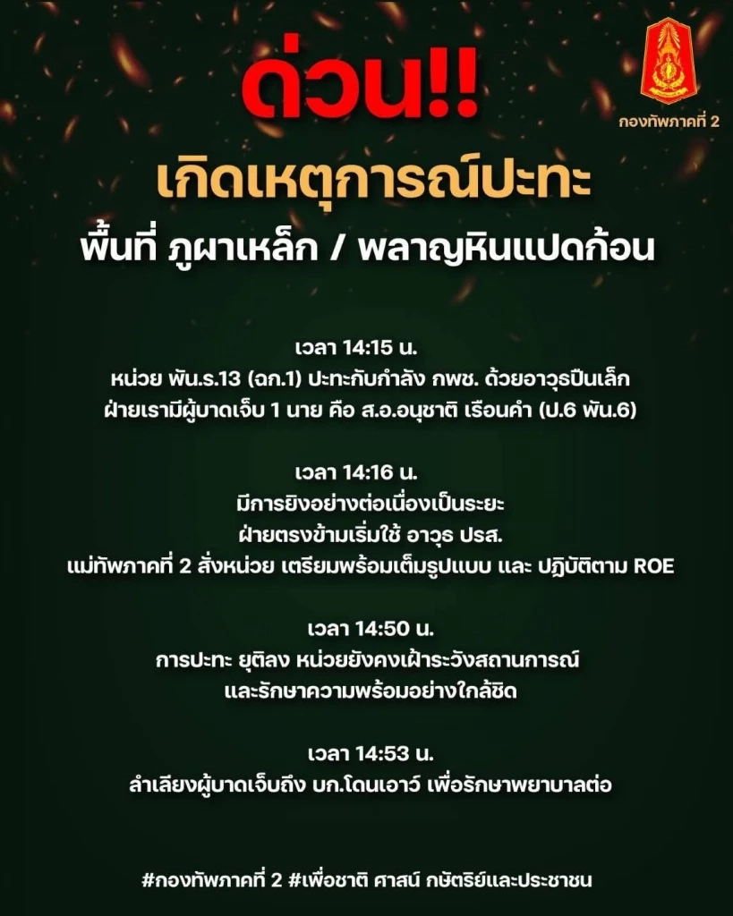 "อนุทิน-บิ๊กเล็ก" บินด่วนชายแดนพรุ่งนี้ หลังมีปะทะไทย-กัมพูชา