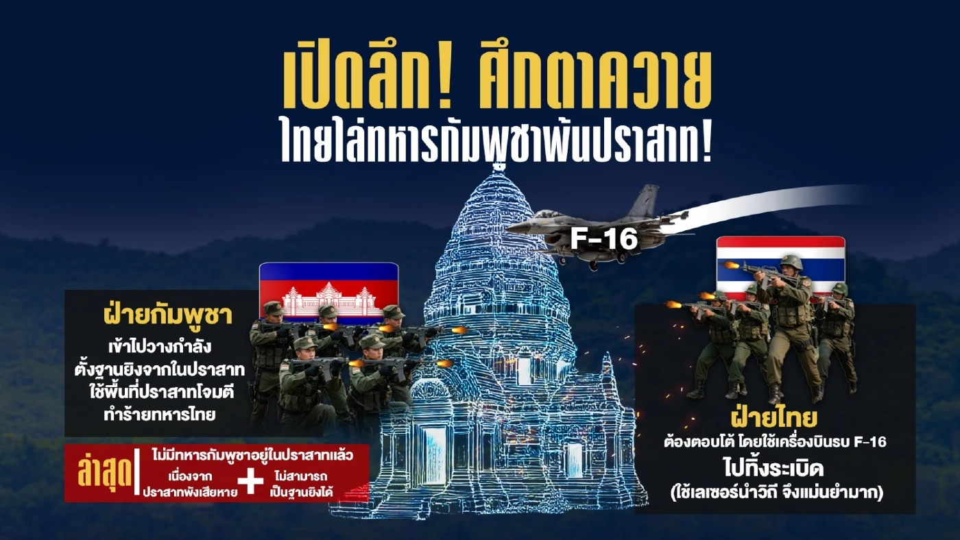 เบื้องลึก!ไล่ทหารกัมพูชาพ้นตาควายแล้ว แต่ทำไมยังยืดคืนไม่ได้